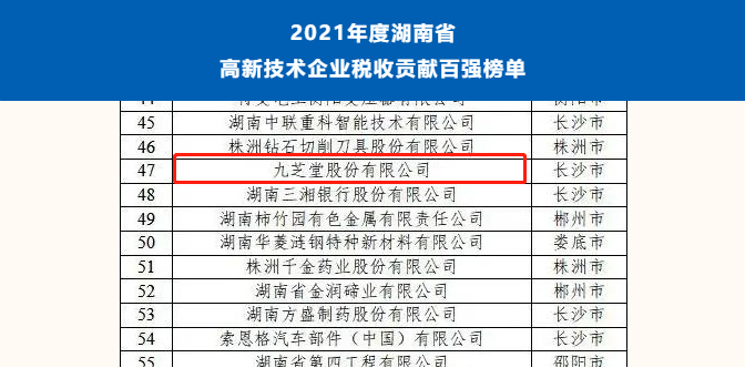 九芝堂榮獲湖南省高新技術企業(yè)稅收貢獻百強