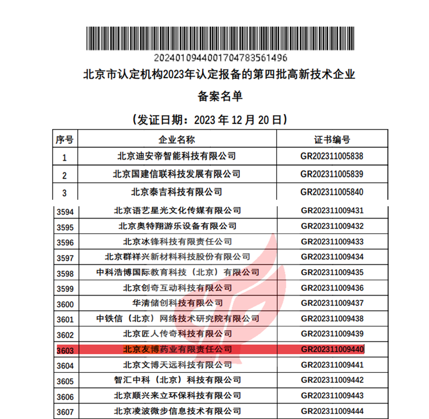北京友博順利通過“國家高新技術企業(yè)”認定